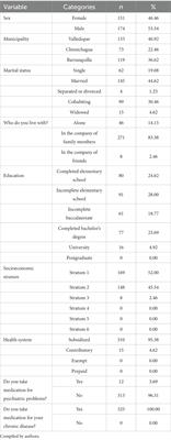 Quality of life in the older adults: The protective role of self-efficacy in adequate coping in patients with chronic diseases